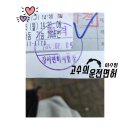 송*섭 - 미추홀구 매소홀로438번길 8 | 송*섭