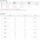 남해군국민체육센터 이미지