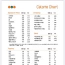 샐러디 조선대점 이미지