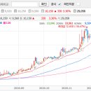 화장품백화점 이미지