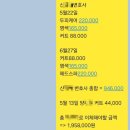 연예인 부부 미용실 350만원 결제 안하고 먹튀 논란 보배드림 게시판 글 총정리 이미지