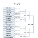 덕마