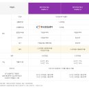 러브24편의점 이미지