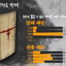 동동이네 잔치