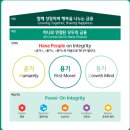 하나정보기술 | 2026 상반기 하나은행 채용정보 및 서류탈락후기