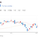 (주)코발트레이 이미지