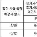 양정1동-02 이미지