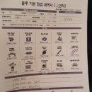 석촌점현대자동차 이미지