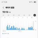 긴꼬 Daum카페