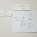 수마쌤공부방 이미지