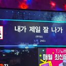 씨티티엘 | 29살 잘가 ... 아니 가지마 .... 아냐 가 ... 아냐 가지마