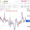랩앤팜 이미지