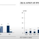 이수페타시스노동조합 이미지