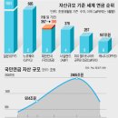 국민수퍼