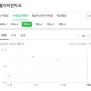 민애약국 이미지