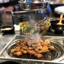 돼갈이