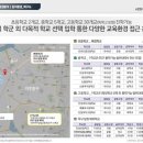 인중로,송림로 네이버블로그