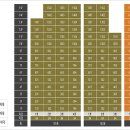 목과경로당 이미지