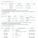 경기도 수원시 팔달구 권선로 이미지