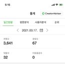 메인테크