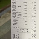 명지닭갈비 이미지