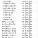 정자동 청솔마을634동 이미지