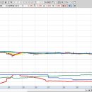 엠솔루션파트너스주식회사 | 52주 신고가 종목 정리(2025년 12월 22일) 종가기준