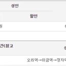 지에스25죽전단국대점 이미지