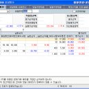 (주)후성건설 이미지