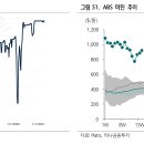 태양석유 이미지