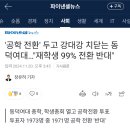 조선민주주의 인민공화국식 투표 이미지