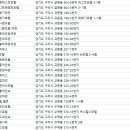 성일장여관 이미지