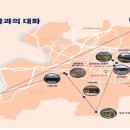 천년개발