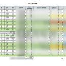 에이치-원(H-1) 이미지