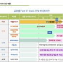 엔솔 - 제주시 1100로 3348 | 엔솔