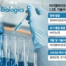 엠바이오팜