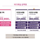 호성빌딩 | 여의도 헬스장 바디채널 여의도점 24시간 연중무휴 헬스장 후기