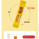 블렌즈
