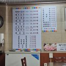 이화목장 | 강동역 천호역 노포 숯불 고기집 - 이화숯불갈비 기본 찬도 아주 훌륭한 오래된 터줏대감 맛집 메뉴 및...
