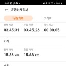 장군주유소 이미지