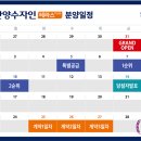 한양화원