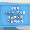 정서지능이 높은 아이가 성공한다 이미지