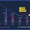 연세푸른치과 이미지