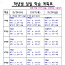 문쌤공부방 - 공주시 일신역길 21-1 | 문쌤공부방