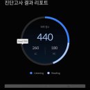 경동대학교 | 노베이스 첫토익 경동대학교 고사장 후기 [ 산타토익 예측점수 비교 ]