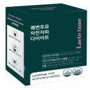 초대박다이어트