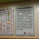 성안참숯닭발