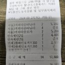 씨유 광주텃골길점 이미지