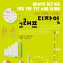 디자인상사 이미지