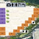 달빛고운 병곡캠핑장 이미지